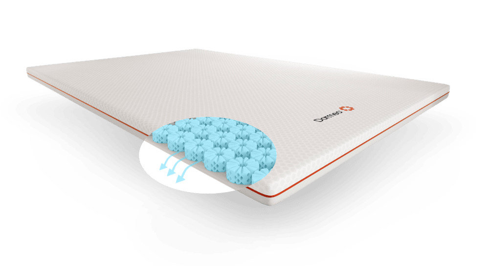 The Premium Mattress Topper by Dormeo® - 30% Off Discount Applied + $30 Off