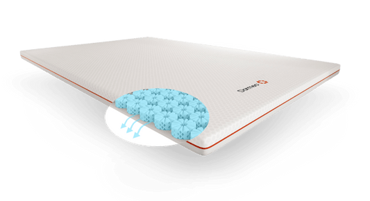 The Premium Mattress Topper by Dormeo® - 30% Off Discount Applied + $30 Off